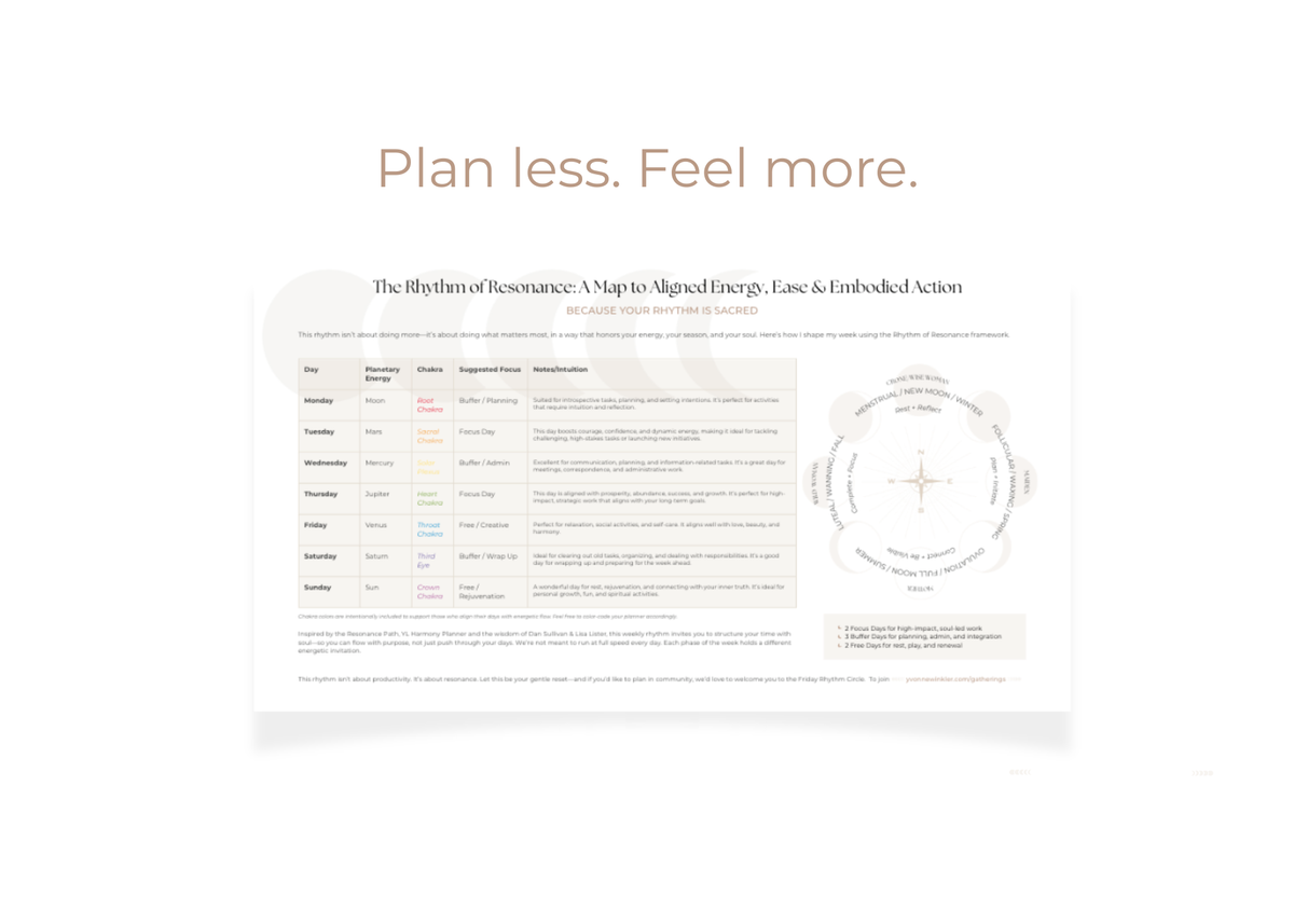 The Rhythm of Resonance Map